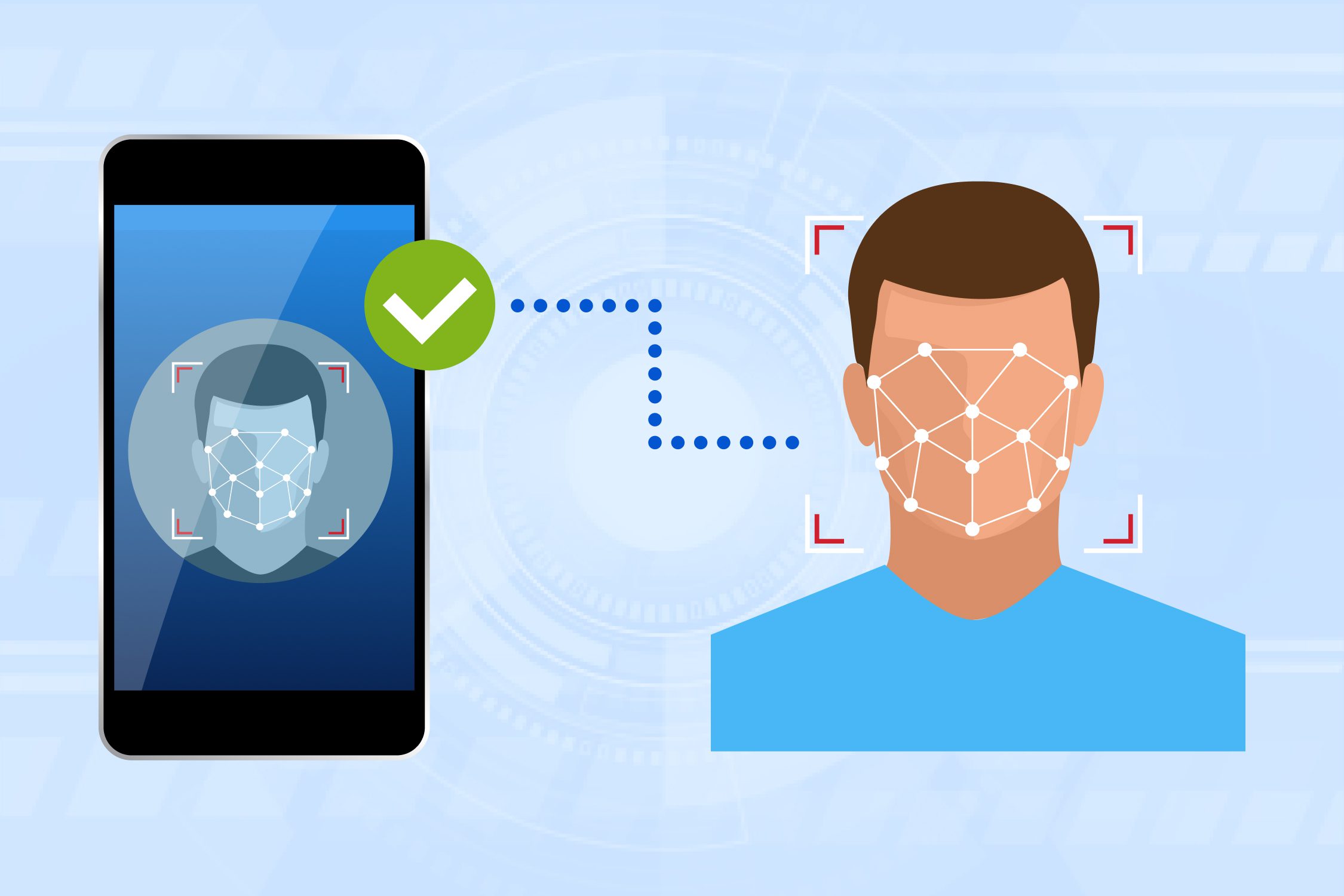 facial recognition feature extraction