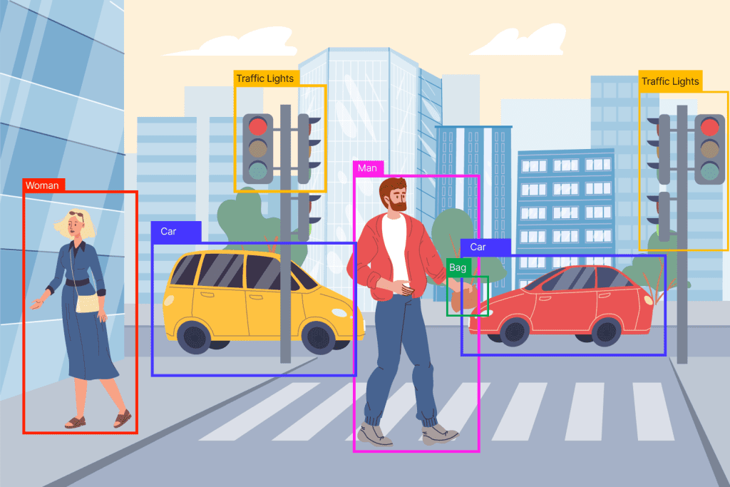 object detection applications use cases